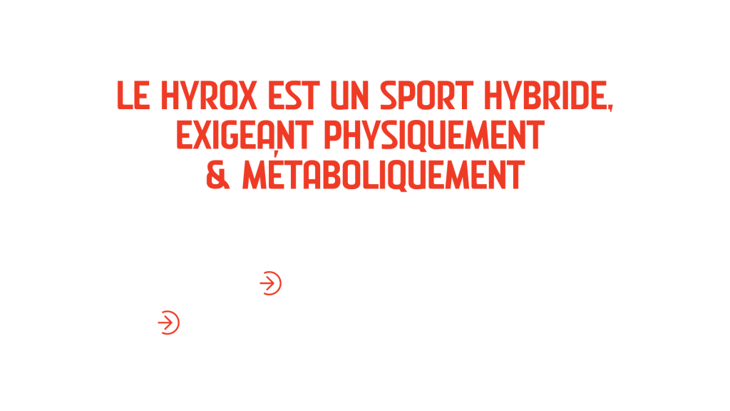 Le Hyrox, sport hybride exigeant physiquement et métaboliquement : VO2max, seuils SV1 et SV2